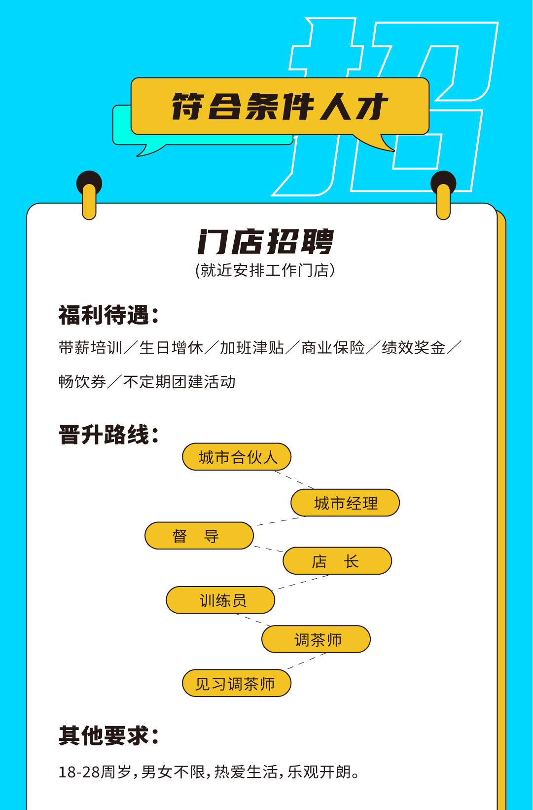 平博奶茶招聘